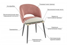 Набор стульев Моли 2 шт (жёлтый велюр/черный) в Минусинске - minusinsk.katalogmebeli.com | фото 3